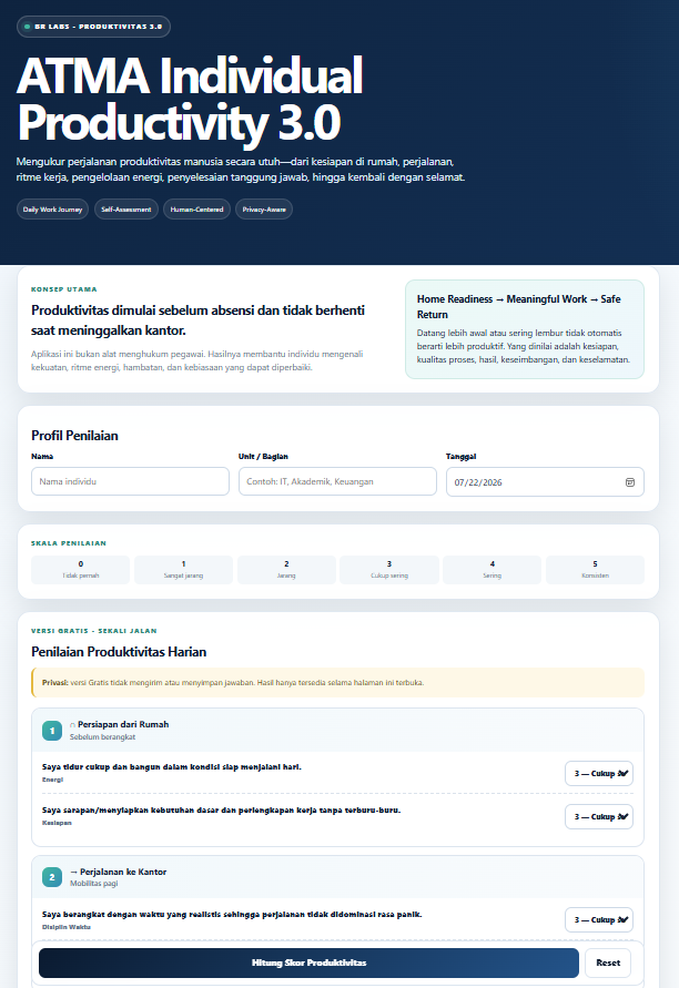 Penilaian gratis ATMA Individual Productivity 3.0